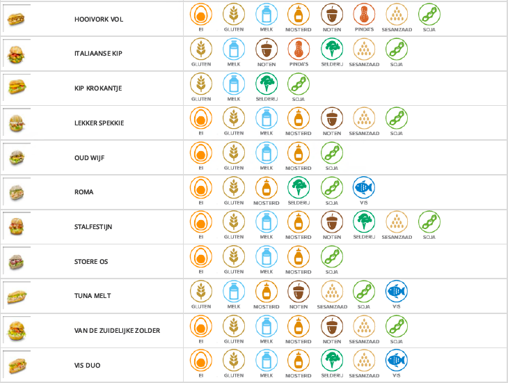 SchermafSchermafbeelding-2025-04-04-om-11.12.58beelding-2025-04-04-om-11.12.58